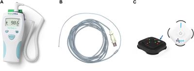 Comparing body temperature measurements using the double sensor method within a wearable device with oral and core body temperature measurements using medical grade thermometers—a short report